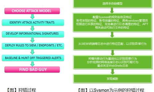 肝硬化患者临死前症状-肝硬化死前图片网- 肝硬化死后人的样子和反应知识,分享肝硬化死亡预兆