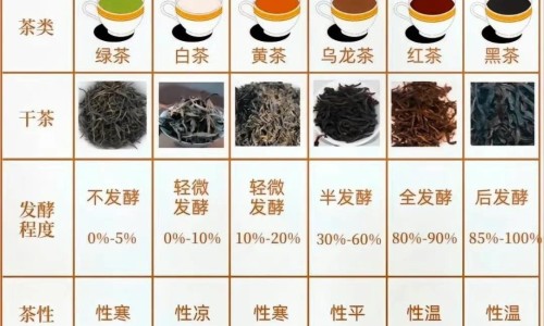 肝硬化死前会很疼吗-肝硬化死前图片网- 肝硬化死后人的样子和反应知识,分享肝硬化死亡预兆